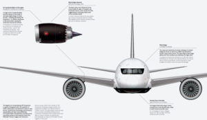 air-canada-2017-livery-explanation-2